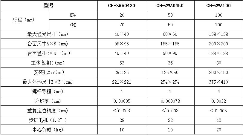 QQ截图20170922105147.jpg